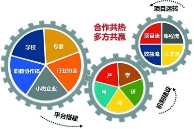 我的订单